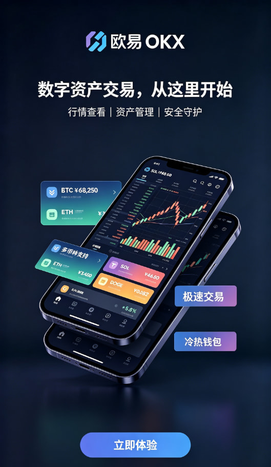 欧交易所app官网安卓一位老用户的真实交易心得分享